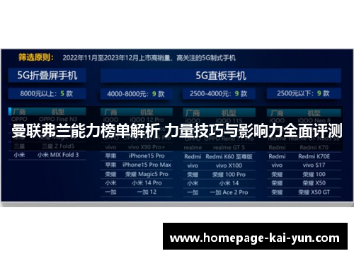 曼联弗兰能力榜单解析 力量技巧与影响力全面评测