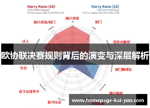 欧协联决赛规则背后的演变与深层解析