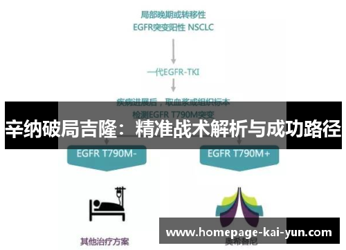 辛纳破局吉隆:精准战术解析与成功路径 辛纳破局吉隆:精准战术解析与成功路径