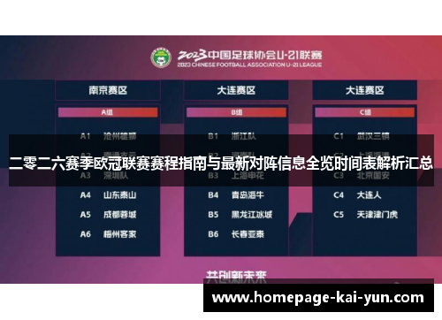 二零二六赛季欧冠联赛赛程指南与最新对阵信息全览时间表解析汇总 二零二六赛季欧冠联赛赛程指南与最新对阵信息全览时间表解析汇总
