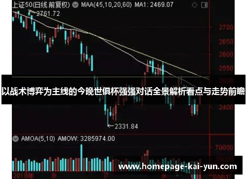 以战术博弈为主线的今晚世俱杯强强对话全景解析看点与走势前瞻 以战术博弈为主线的今晚世俱杯强强对话全景解析看点与走势前瞻