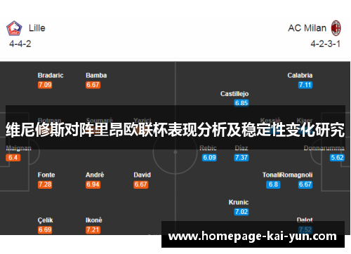 维尼修斯对阵里昂欧联杯表现分析及稳定性变化研究