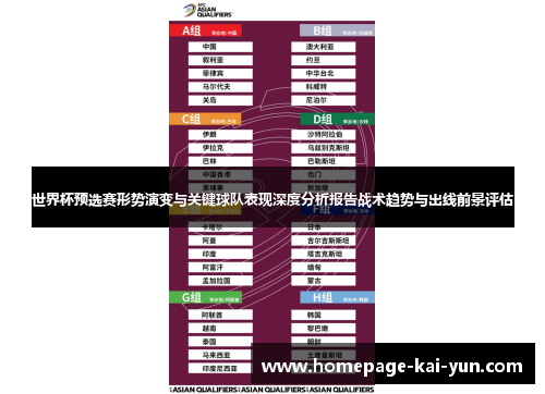 世界杯预选赛形势演变与关键球队表现深度分析报告战术趋势与出线前景评估 世界杯预选赛形势演变与关键球队表现深度分析报告战术趋势与出线前景评估