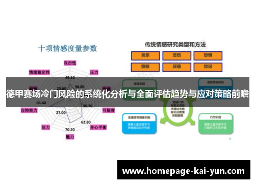 德甲赛场冷门风险的系统化分析与全面评估趋势与应对策略前瞻 德甲赛场冷门风险的系统化分析与全面评估趋势与应对策略前瞻