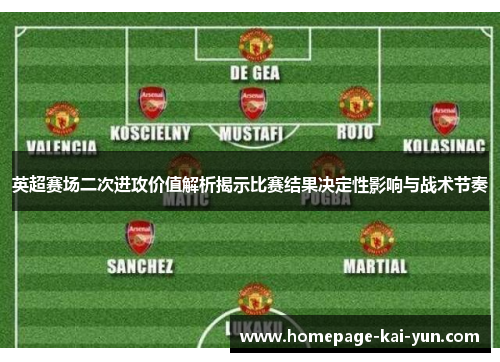 英超赛场二次进攻价值解析揭示比赛结果决定性影响与战术节奏 英超赛场二次进攻价值解析揭示比赛结果决定性影响与战术节奏